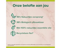 Palmolive Douchegel Thermal Pampering Oil - 6 x 250 ml - Voordeelverpakking