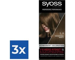 Syoss - Haarverf - 5_8 - Hazelnootbruin - 115ml x 3